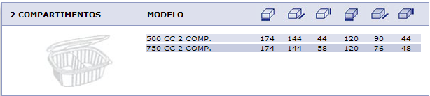 2comp