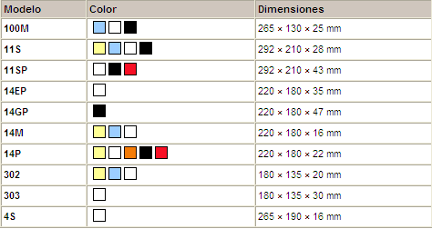 drymax1