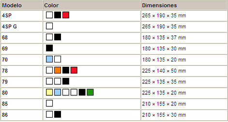 drymax3