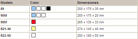 drymax4