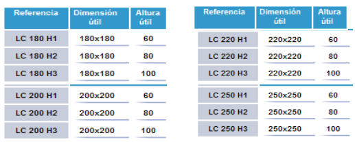lcmedidascorrecto
