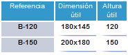 lineabmedidascorrecto