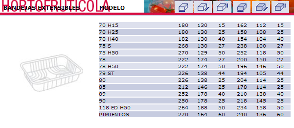 modelos_extensibles