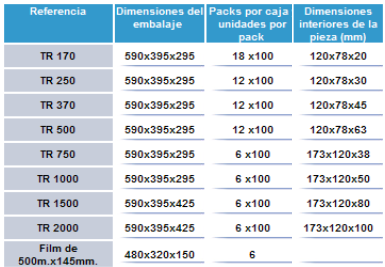 termocorrecto